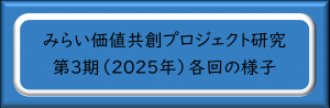 共創3期各回の様子