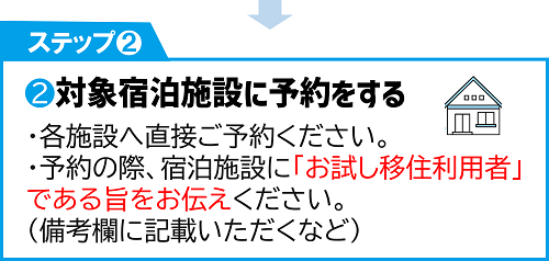 ステップ３