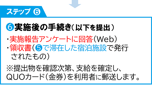 お試し移住申請フロー５