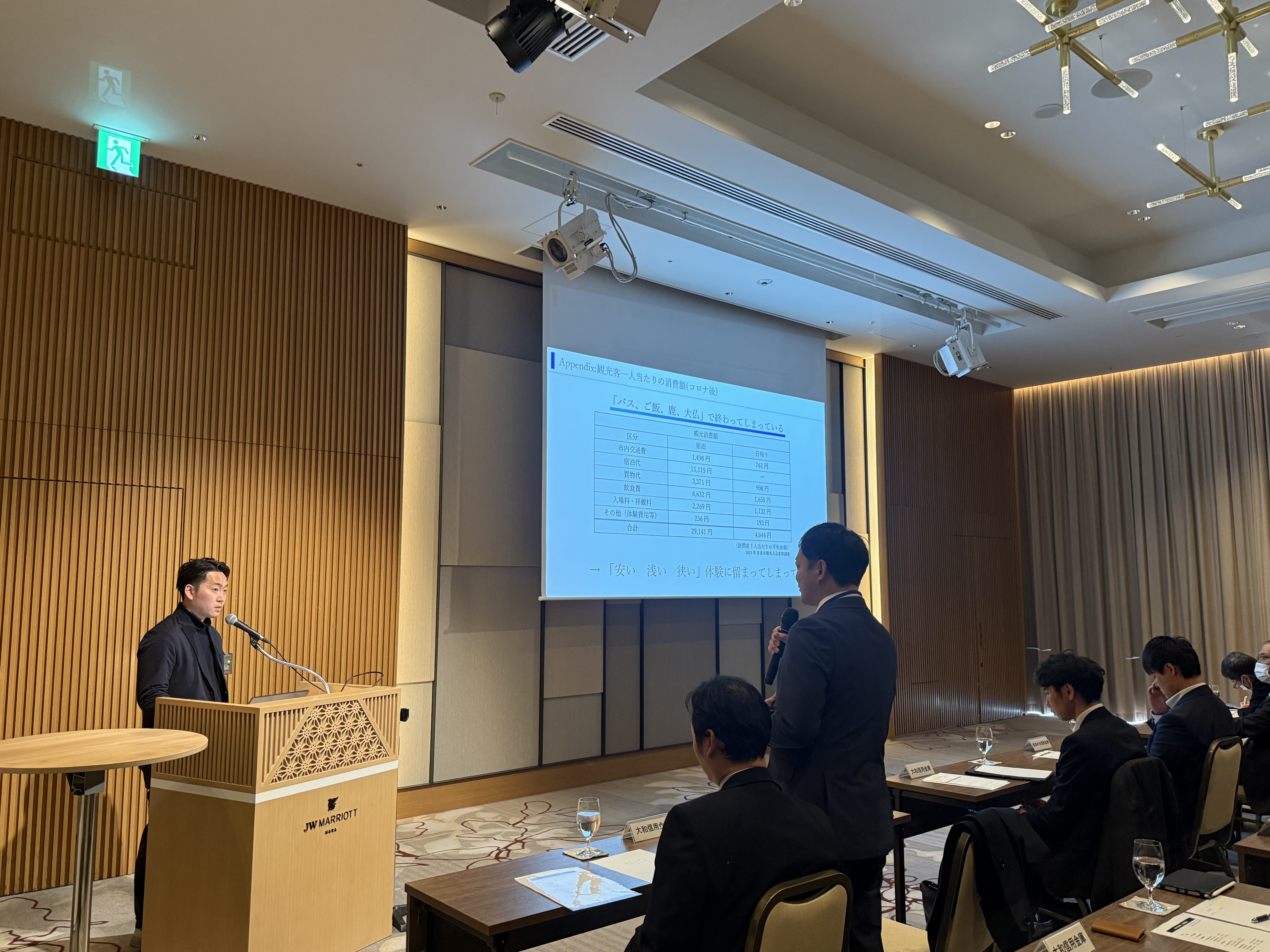資金調達会２