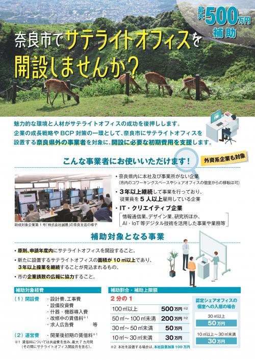 画像表