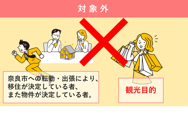 対象外