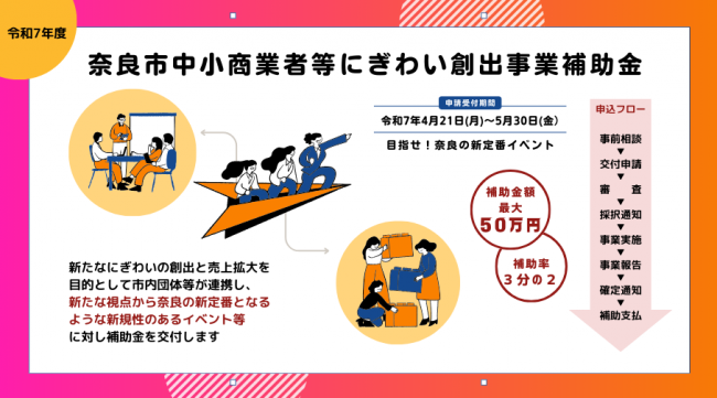 チラシ