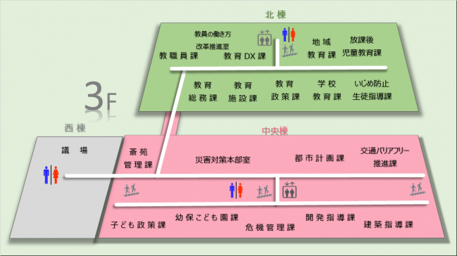 R7 4/1   3F