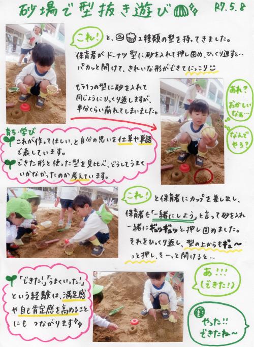 ああ