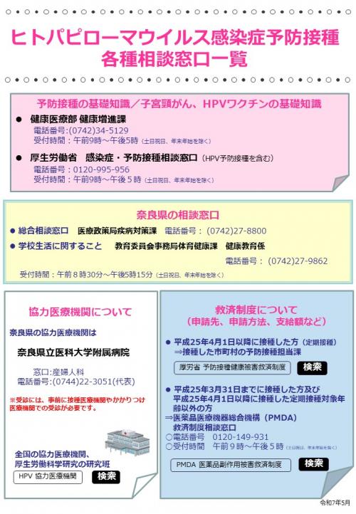 相談窓口一覧