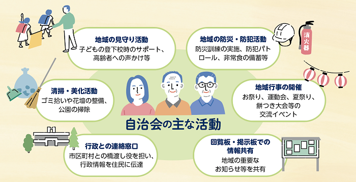 自治会の主な仕事