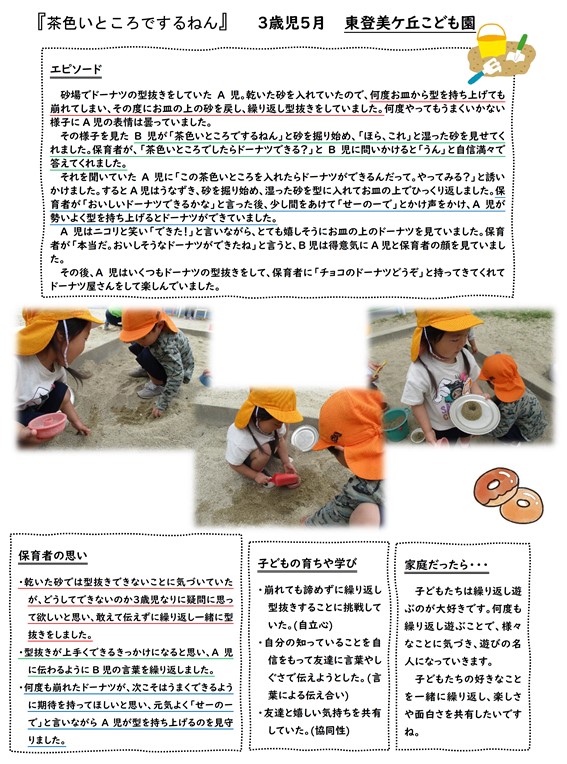 ５月３歳児　でぃあシート