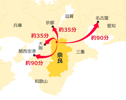 奈良市のアクセス