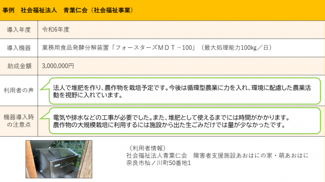 あおはに会