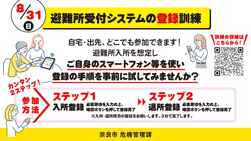 避難所受付システムの登録訓練に関する説明画像