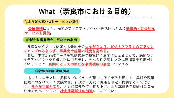 目的