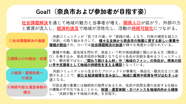 Goal1