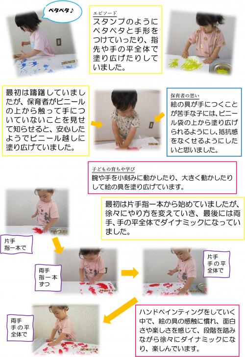 ハンド2