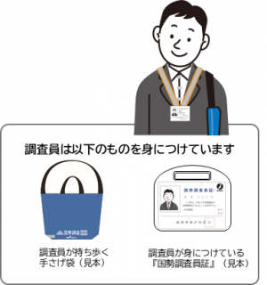 調査員画像