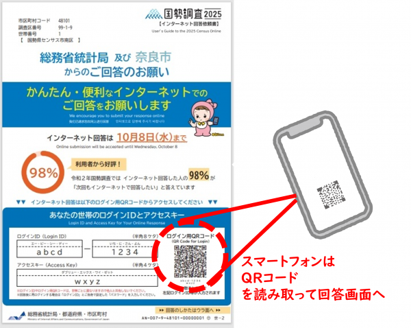 インターネット回答依頼書