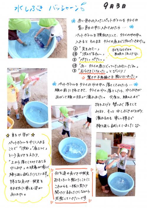 水