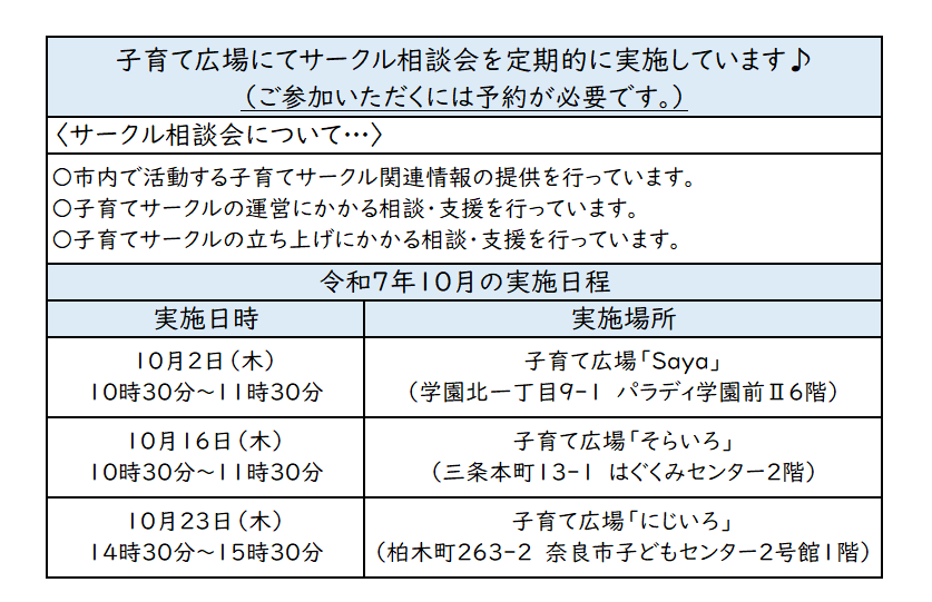 サークル相談開催日