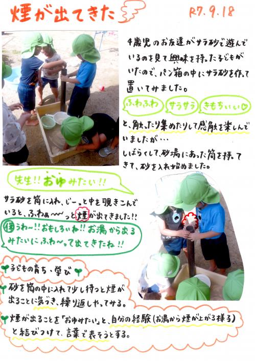 煙
