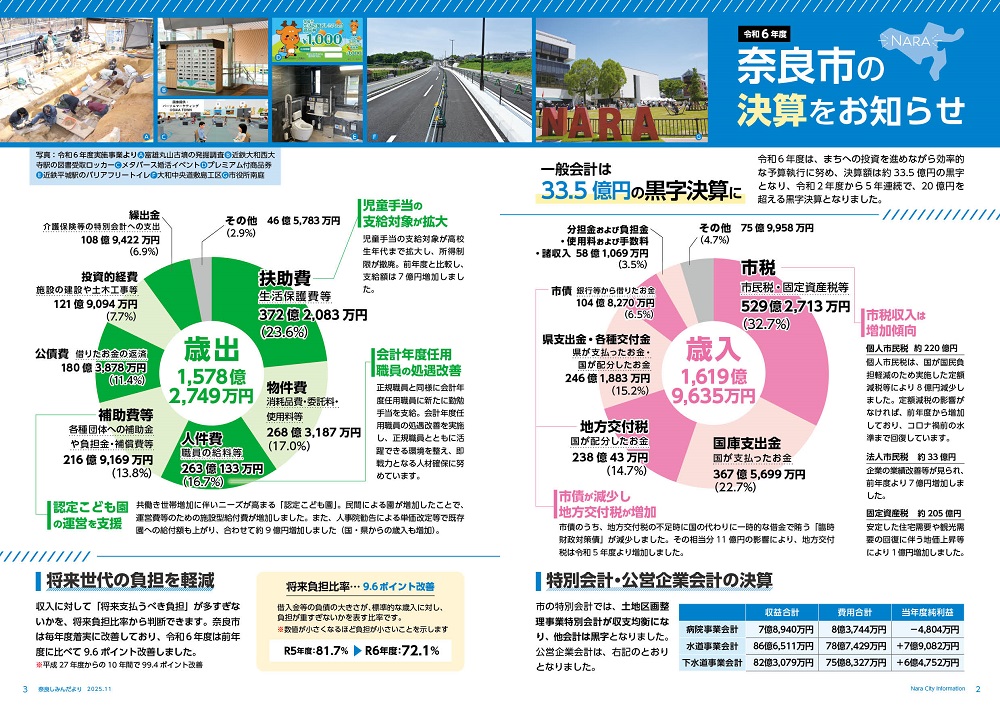 特集：奈良市の決算をお知らせ