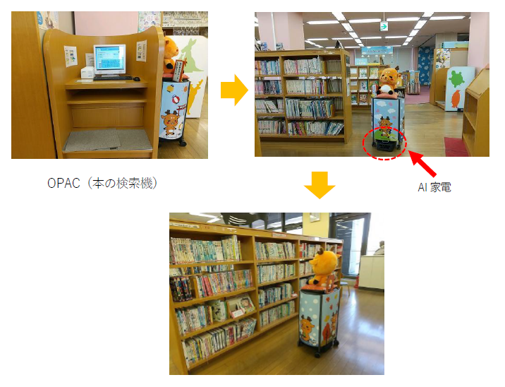 書架案内ロボットが登場
