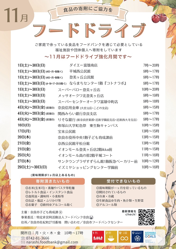 11月のフードドライブ実地場所一覧のチラシ画像です。