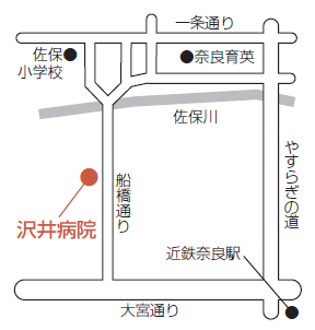 沢井病院
