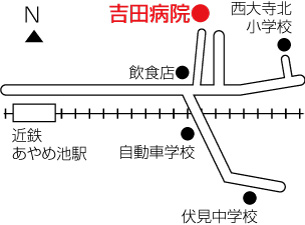 吉田病院