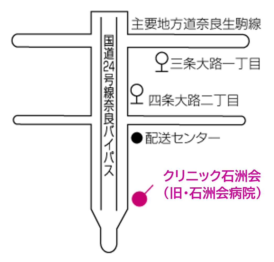 クリニック石洲会