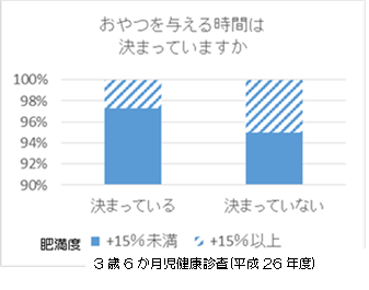 8月「夏休みも!早寝・早起き・朝ごはん」の画像2