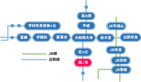 近鉄西ノ京駅の位置