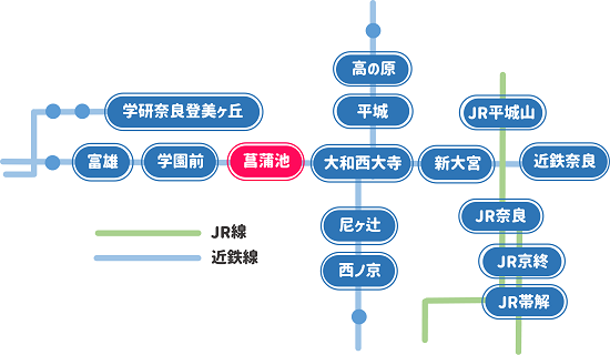 近鉄菖蒲池駅の位置