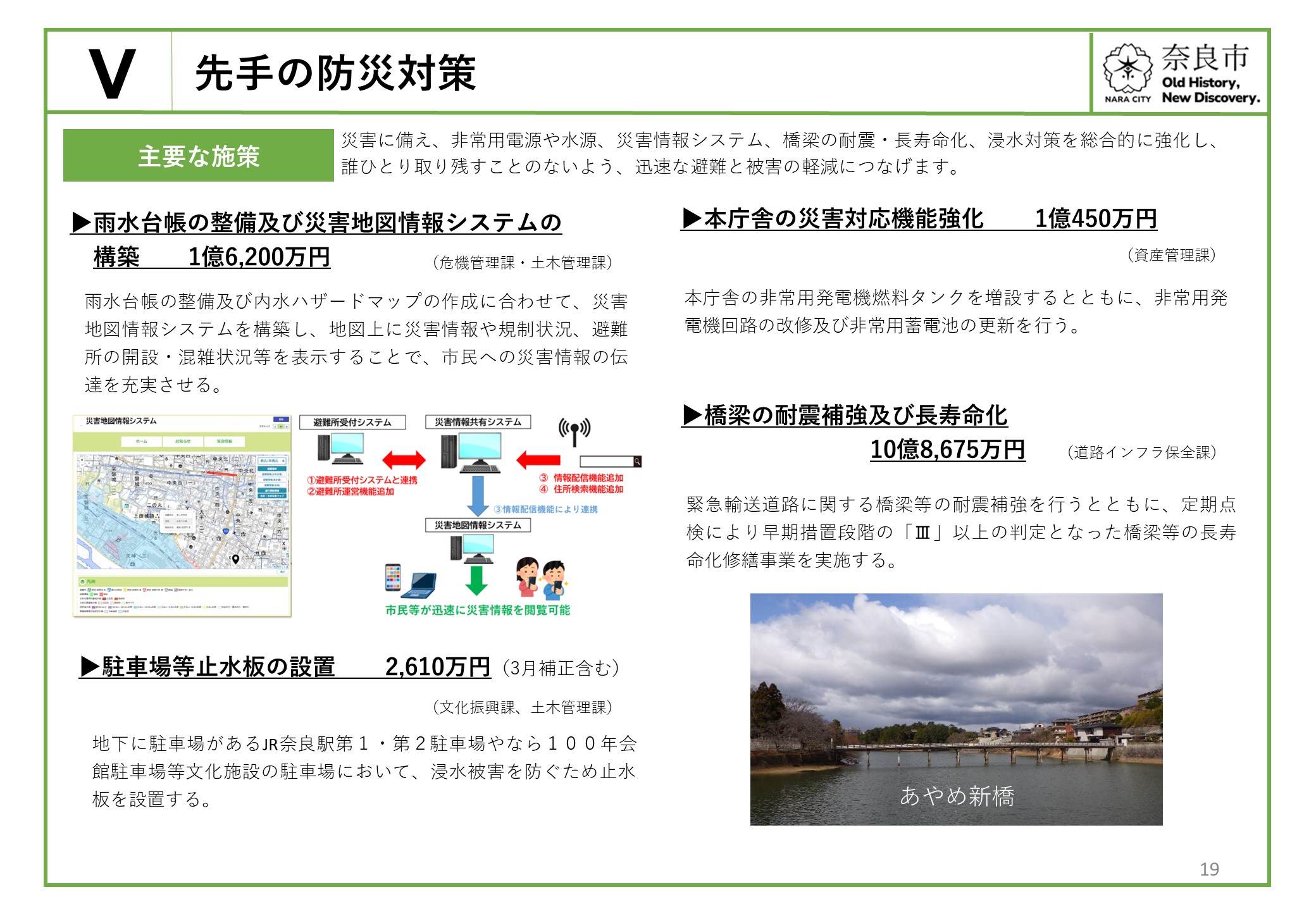 先手の防災対策