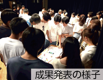 成果発表の様子