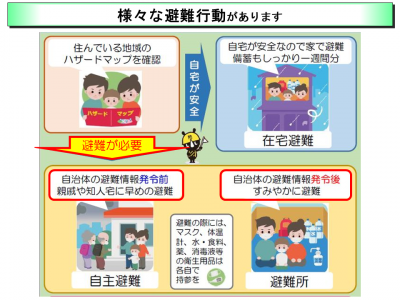 在宅避難のすすめ。様々な避難情報があります。