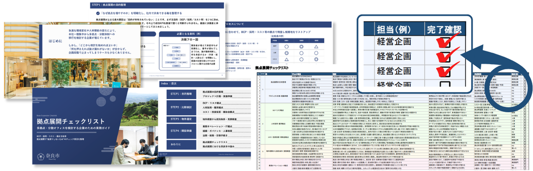 拠点展開チェックリスト