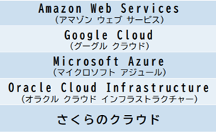 Amazon Web Servicesについて