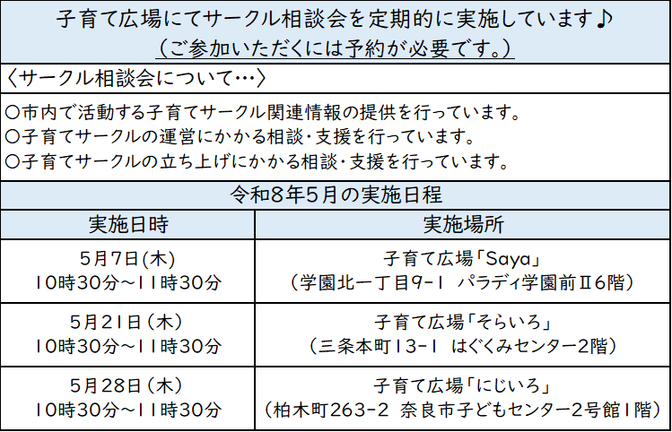 サークル相談会