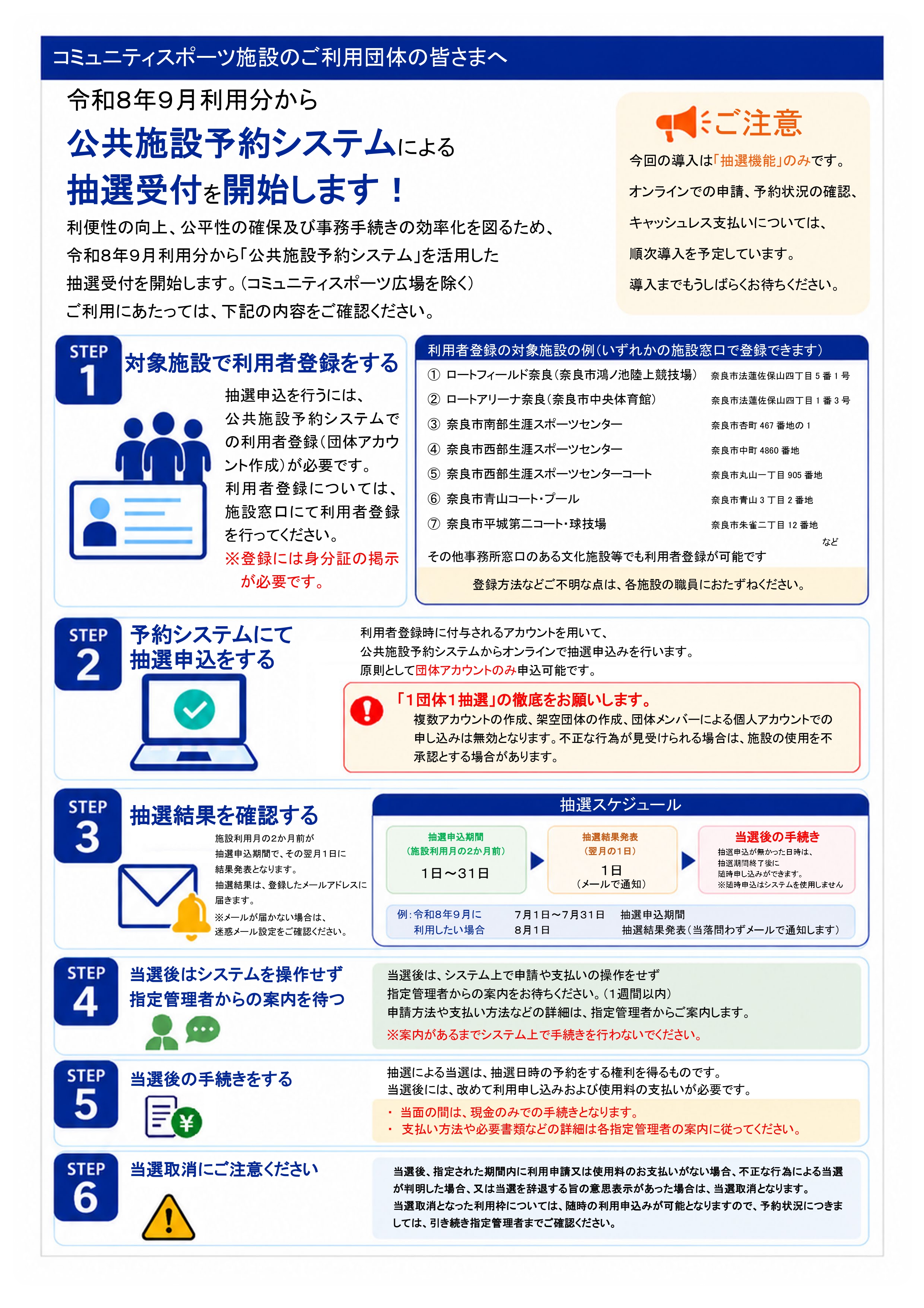 利用者向け案内