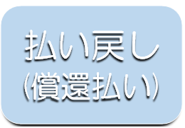 償還払い