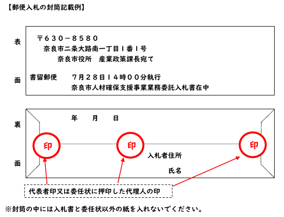 郵便入札の書き方