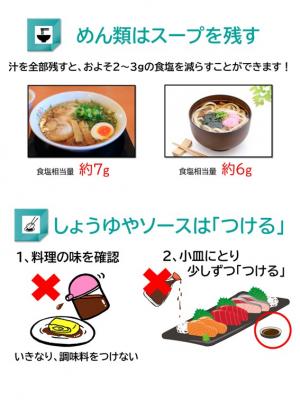 適塩生活のテクニック１