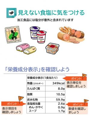 適塩生活のテクニック３
