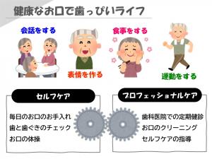 健康なお口ではっぴいライフ