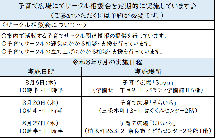子育てサークル相談会8月分