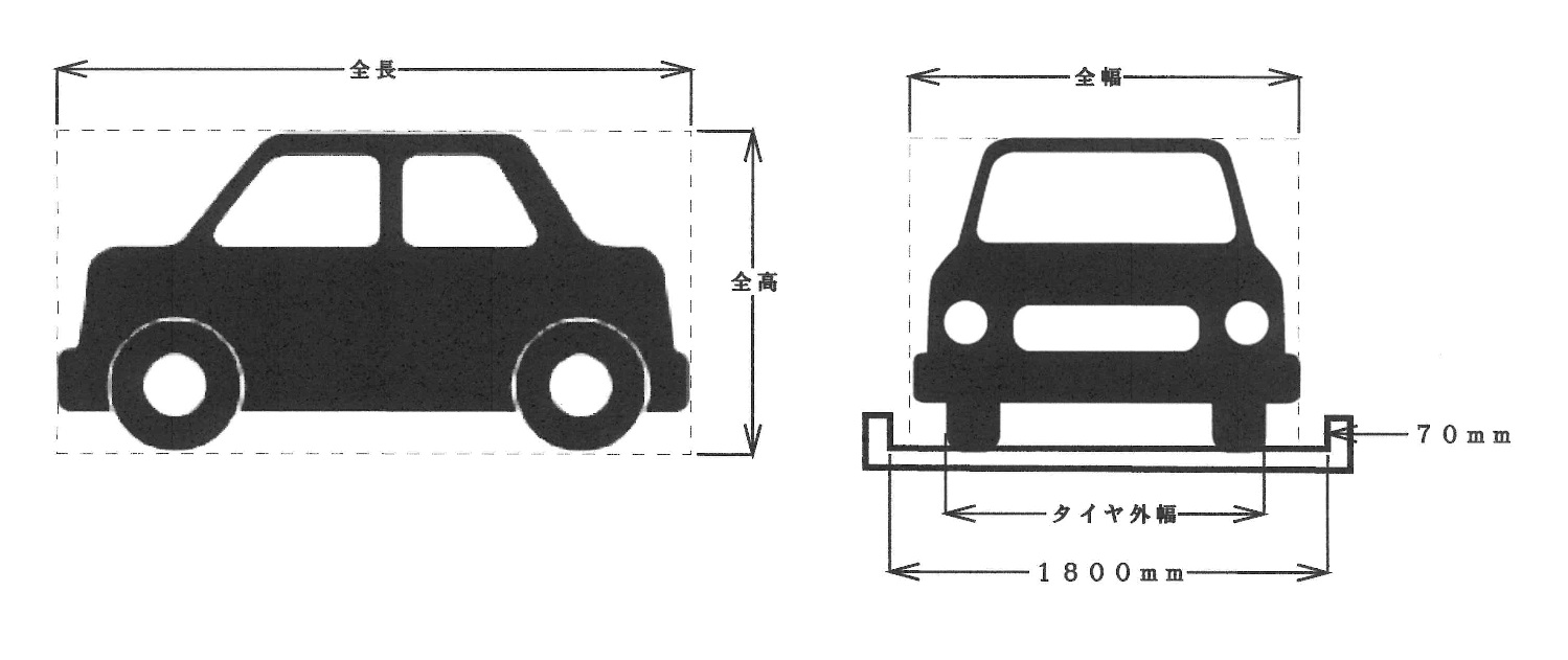 車両制限寸法（機械式駐車場）
