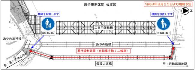 仮設人道橋供用に伴う二輪車（バイク）の通行規制区間