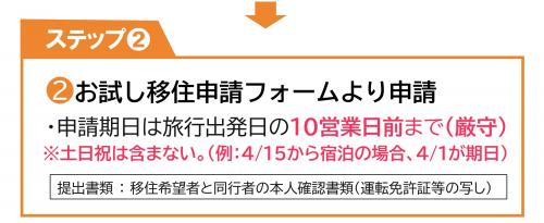申請フロー2