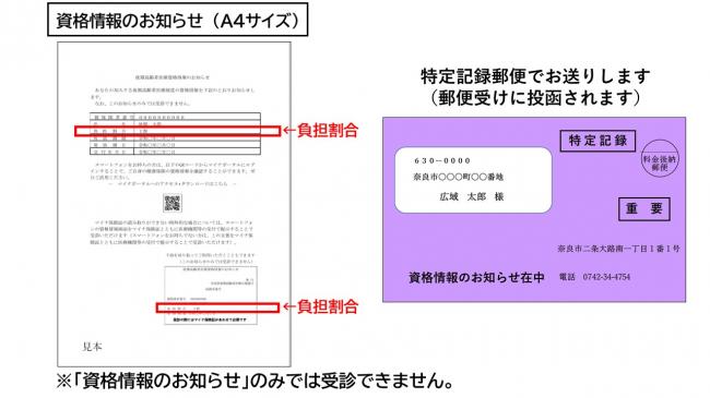お知らせと封筒