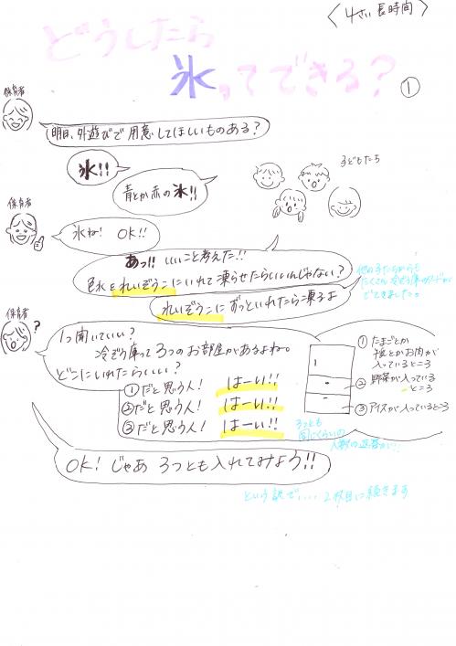 どう